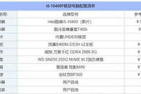 核显电脑调整音量的方法是什么？