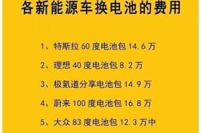 汽车电池一年内损坏的原因是什么？