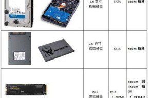多台手机如何共享同一硬盘？公用硬盘设置步骤是什么？