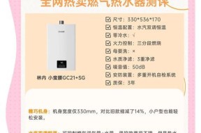 热水器指示灯的含义是什么？出现不同颜色代表什么？