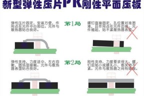 苹果充电器焊机拆开的正确步骤是什么？