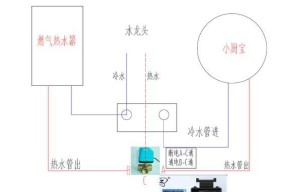 热水器清洗时为何不进水？可能的原因有哪些？