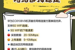 机顶盒竖屏显示设置方法？改竖屏后画面显示不全怎么办？