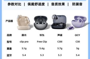 耳麦耳机携带方便吗？最佳携带方法是什么？