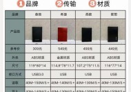 移动硬盘分区合并步骤是什么？