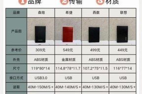 移动硬盘分区合并步骤是什么？