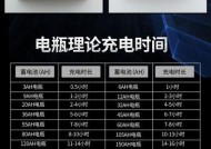 叉车充电器盒拆卸方法是什么？