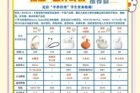 小音箱缠绕步骤图解在哪里找？图解是否详细易懂？