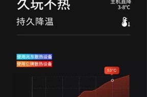 如何估算服务器功耗？多种方法的优缺点是什么？