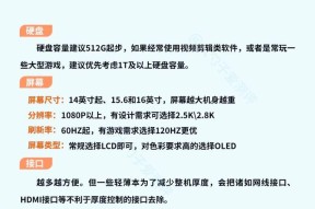 游戏电脑配置推荐？2024年最新版配置单怎么选？