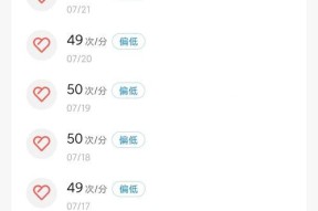 手机测心率体验曝光？准确性如何保证？