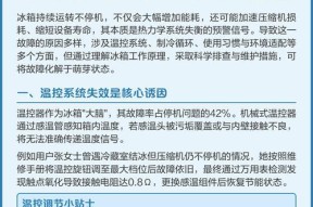 冰箱不制冷的原因及解决方法（探究冰箱不制冷的原因和解决办法）