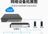 机架无线网关密码设置方法是什么？