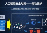人工智能数据泄露的原因是什么？
