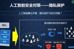 人工智能数据泄露的原因是什么？