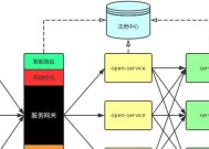 小区公寓的网关是什么东西？网关的作用有哪些？