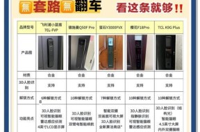 威县智能门锁选购指南是什么？如何选择合适的智能门锁？