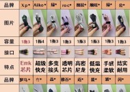 快充复古数据线的正确使用方法是什么？