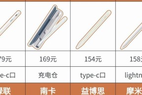 二代手写笔怎么使用教程？使用过程中有哪些技巧？