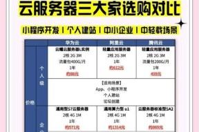 电脑店通常使用哪种服务器？服务器的选择标准是什么？