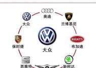 原来这些品牌才是人们认可的？如何辨别市场上的真正认可品牌？