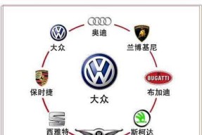 原来这些品牌才是人们认可的？如何辨别市场上的真正认可品牌？