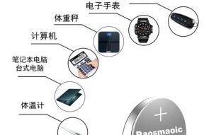 钥匙主板脏了怎么清洗？