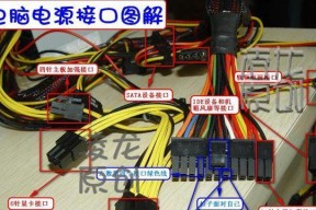 短接电源线放电有效吗？原理是什么？