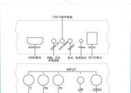 摄像头接转换器的使用方法是什么？使用中有哪些常见问题？