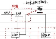 自装路由器网络布局技巧？布局步骤简单吗？