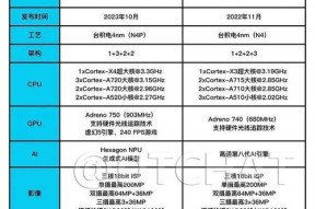手机CPU天梯图是什么？如何根据天梯图选择合适的手机处理器？