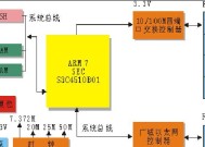 大型路由器开关操作步骤是什么？