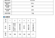 海尔热水器e6故障如何解决？故障代码e6代表什么含义？