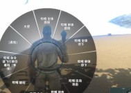 《方舟生存进化》电脑配置要求详解（游戏画质和游玩体验的关键因素）