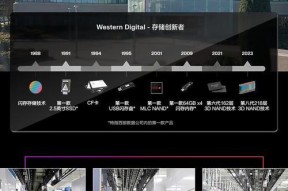 固态硬盘的SA码怎么看？SA码有什么作用？