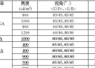 电视屏幕触屏测试方法是什么？如何判断触屏功能是否正常？