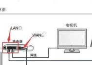 副无线路由器插哪个口好用？最佳连接方式是什么？