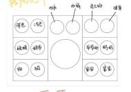 双分区洗衣机的功能是什么？适合哪些使用场景？