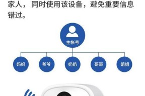 小米可视猫眼连接wifi步骤？连接失败怎么办？