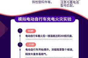 电瓶车入户报警怎么解除？解除报警的正确步骤是什么？