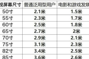 索尼65寸电视调整参数的步骤是什么？