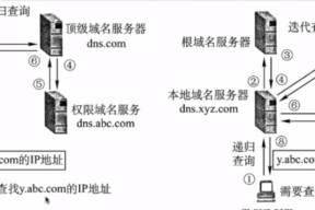 森林服务器权限如何开启？开启权限的步骤是什么？