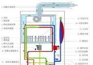 家用壁挂炉清理方法？如何有效去除内部污垢？