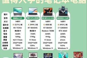 现在什么牌子的笔记本电脑好用？选择时应注意什么？
