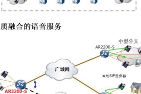 华为路由器如何连接网络？