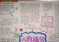 如何撰写分镜头刻画？