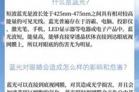 手机摄像头蓝光清洁剂的用途是什么？如何正确使用？
