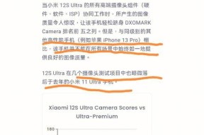 小米12s8128性能评价如何？