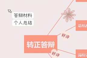 如何入网试用手机软件？试用流程是怎样的？