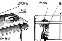 燃气灶水盘拆不下怎么办？如何快速解决？